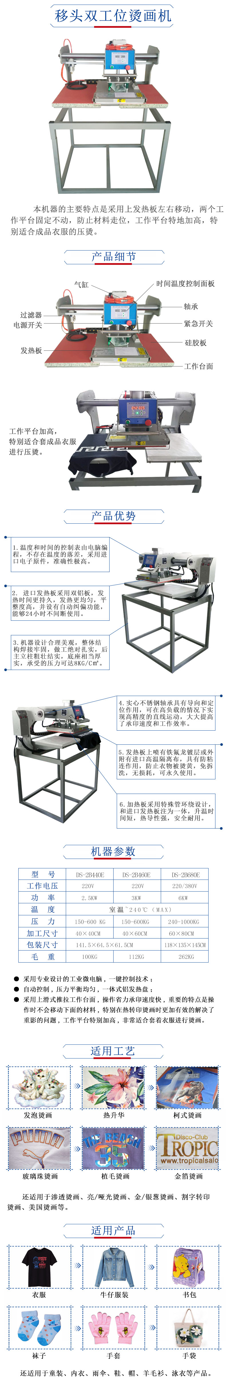 移頭機底平臺加高（已改）.jpg